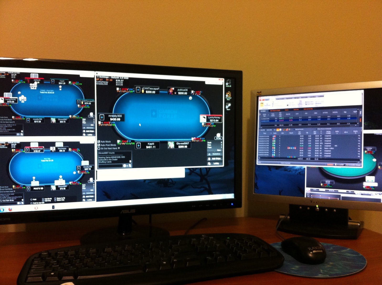online poker room statistics online poker room statistics